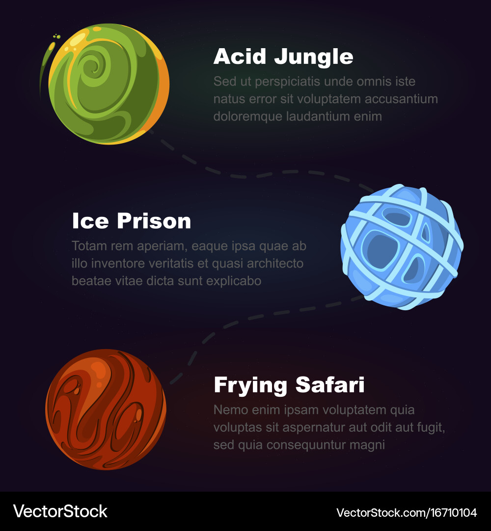 Stages of game graphics for games vector image
