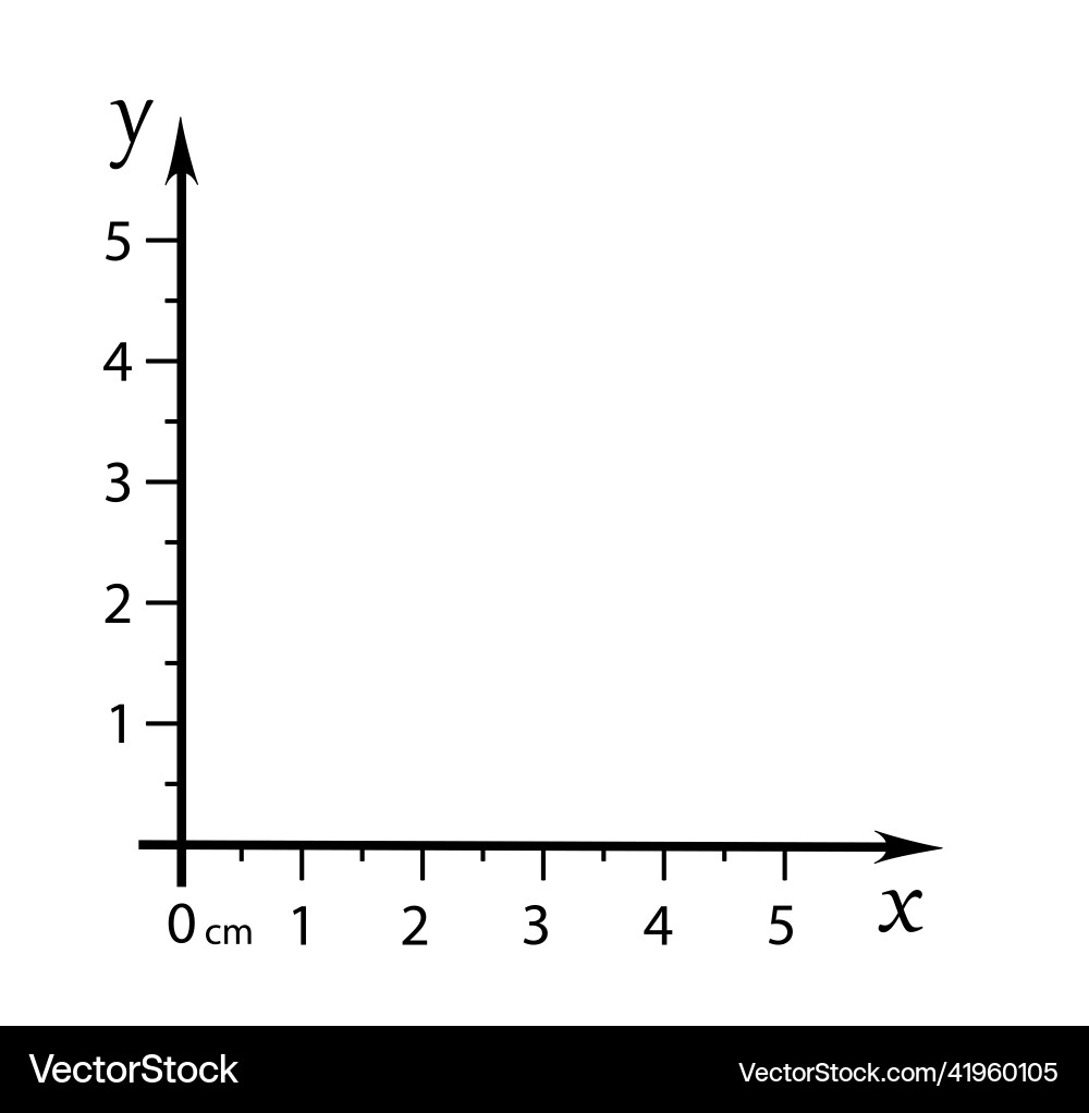 Cartesian coordinate system Cartesian coordinate system vector image