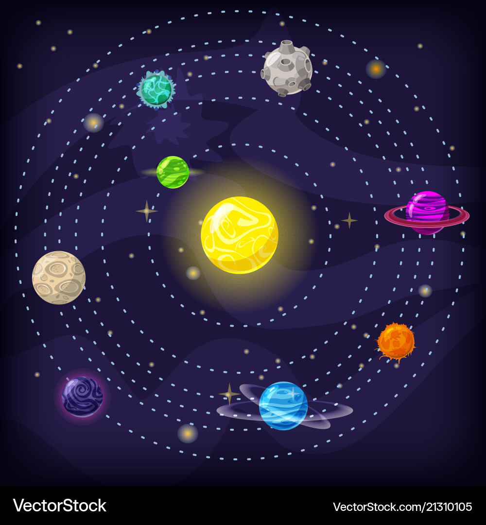 Planetary system planets with orbits colored vector image