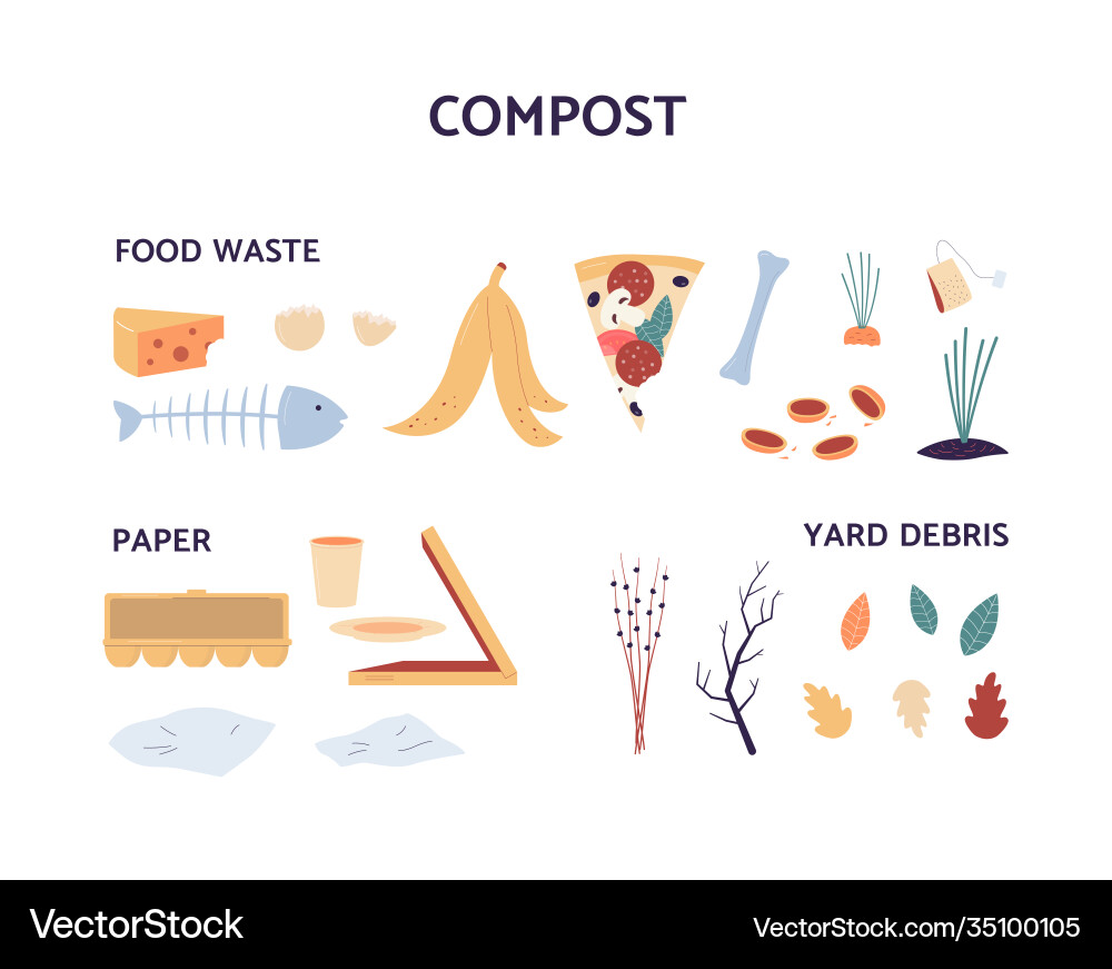 Set garbage matching for compost making flat Set garbage matching for compost making flat Vector Image