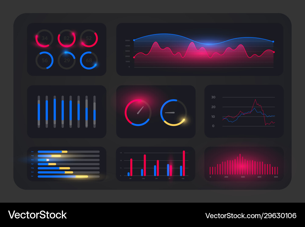 Admin Dashboard UI with HUD vector image