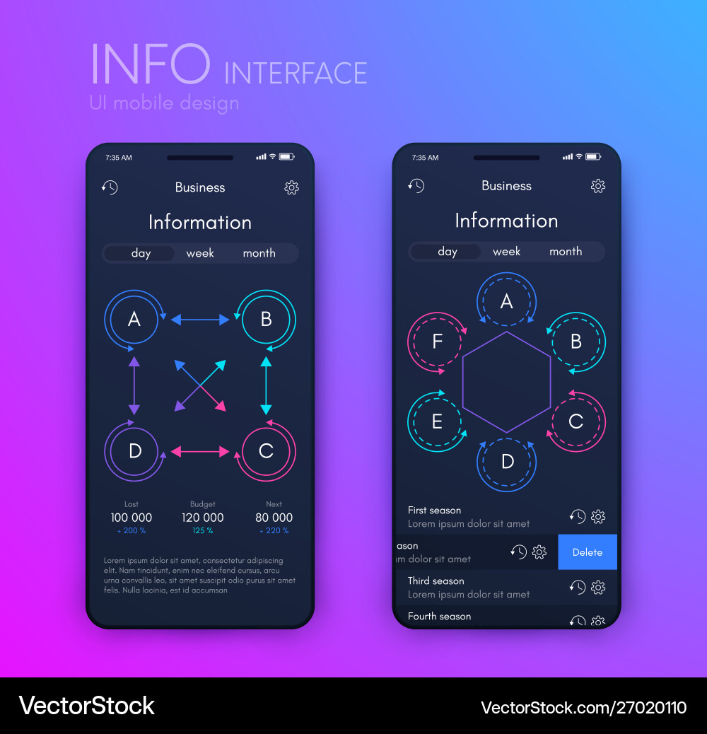 Mobile application interface ui design stock Mobile application interface ui design stock vector image