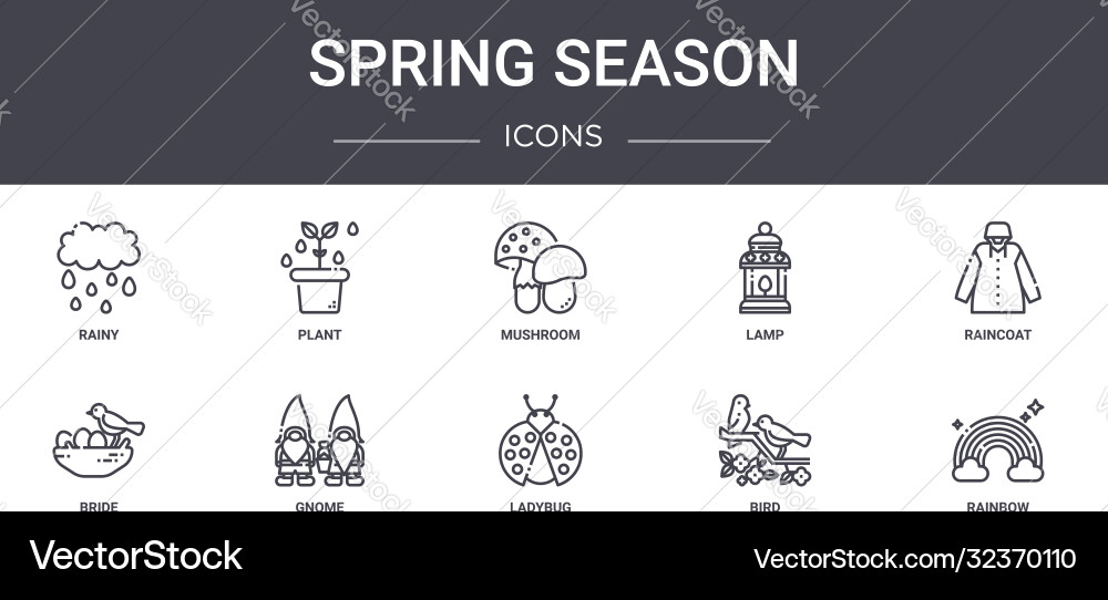 Spring season concept line icons set contains Spring season concept line icons set contains vector image