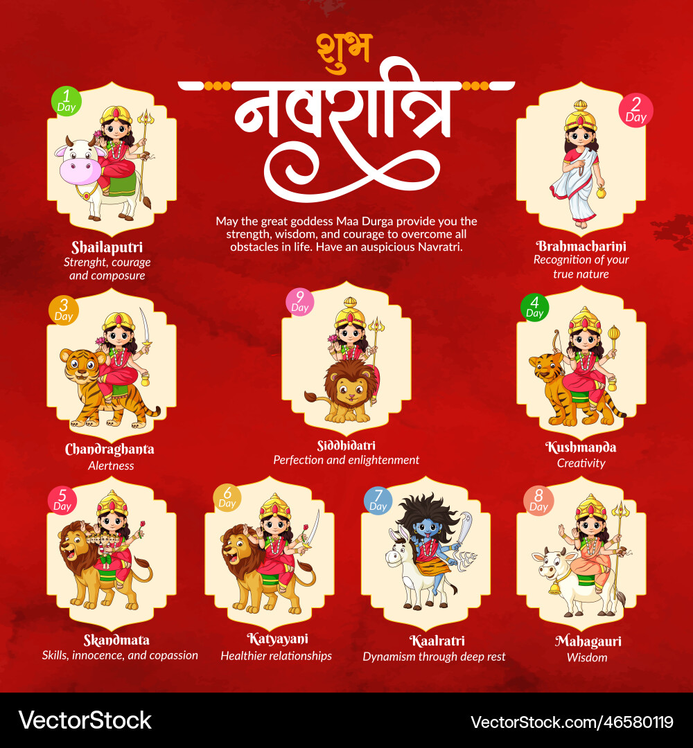 Indian festival happy navratri banner design Indian festival happy navratri banner design vector image