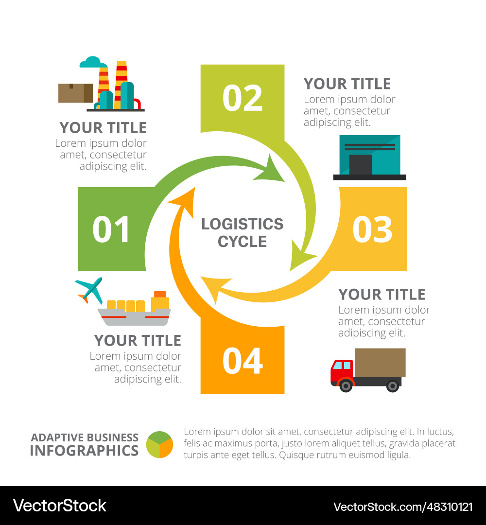 Cycle chart with four elements slide Cycle chart with four elements slide vector image