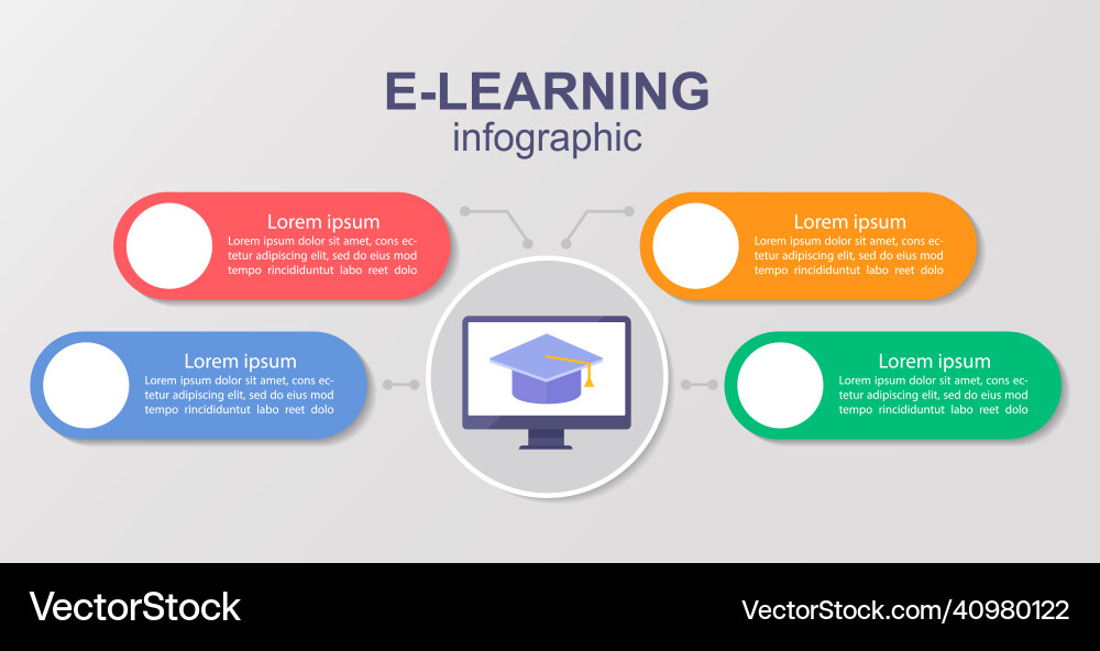 Self-learning infographic chart design template Self-learning infographic chart design template vector image