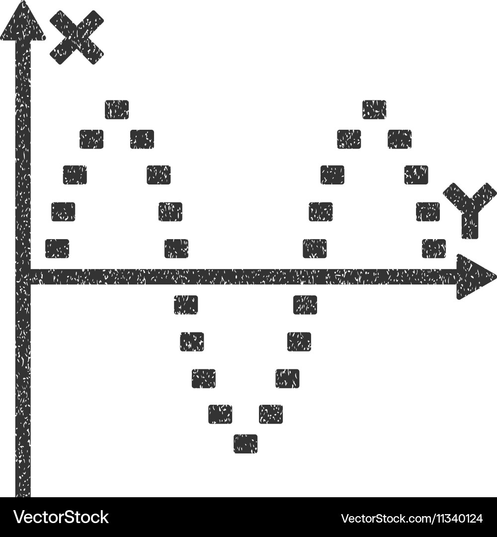 Dotted sinusoid plot grainy texture icon Vector Image
