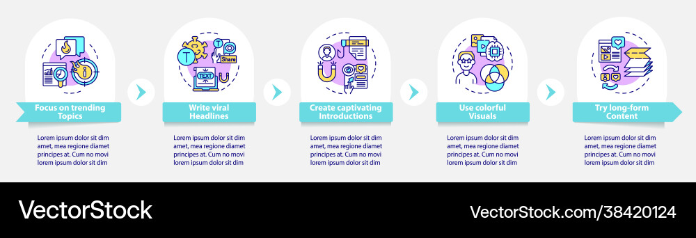 Shareable content creation infographic template Shareable content creation infographic template vector image
