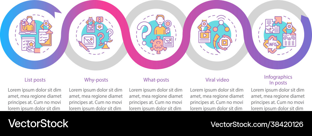 Shareable posts types infographic template Shareable posts types infographic template vector image