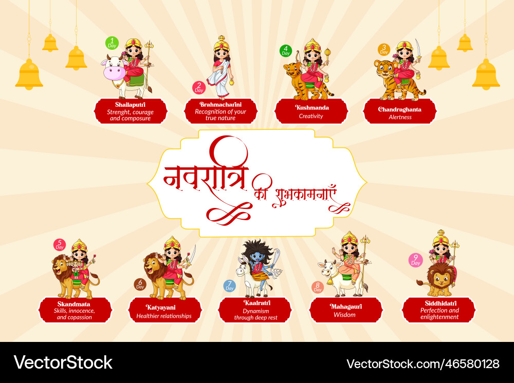 Indian festival happy navratri banner design Indian festival happy navratri banner design vector image
