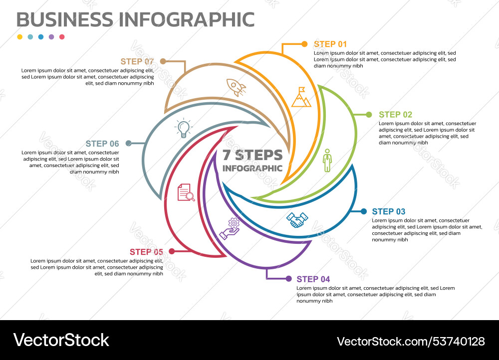 Visual data presentation cycle diagram with 7 Visual data presentation cycle diagram with 7 vector image