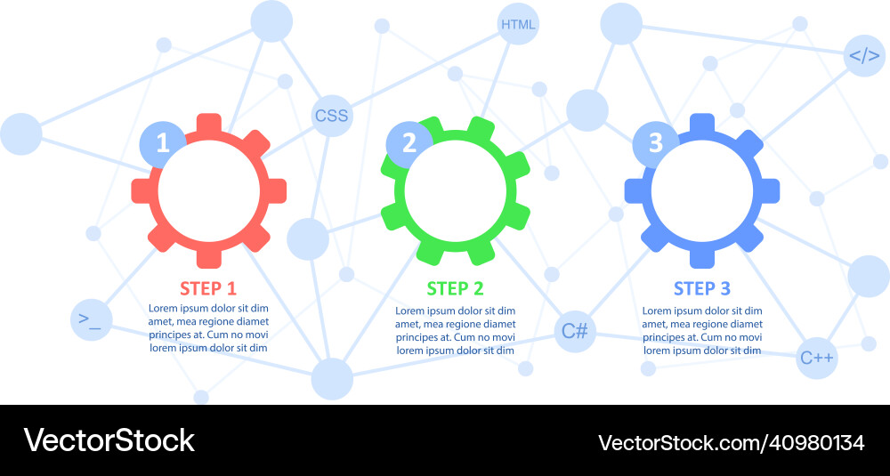 Data processing guideline infographic chart Data processing guideline infographic chart vector image