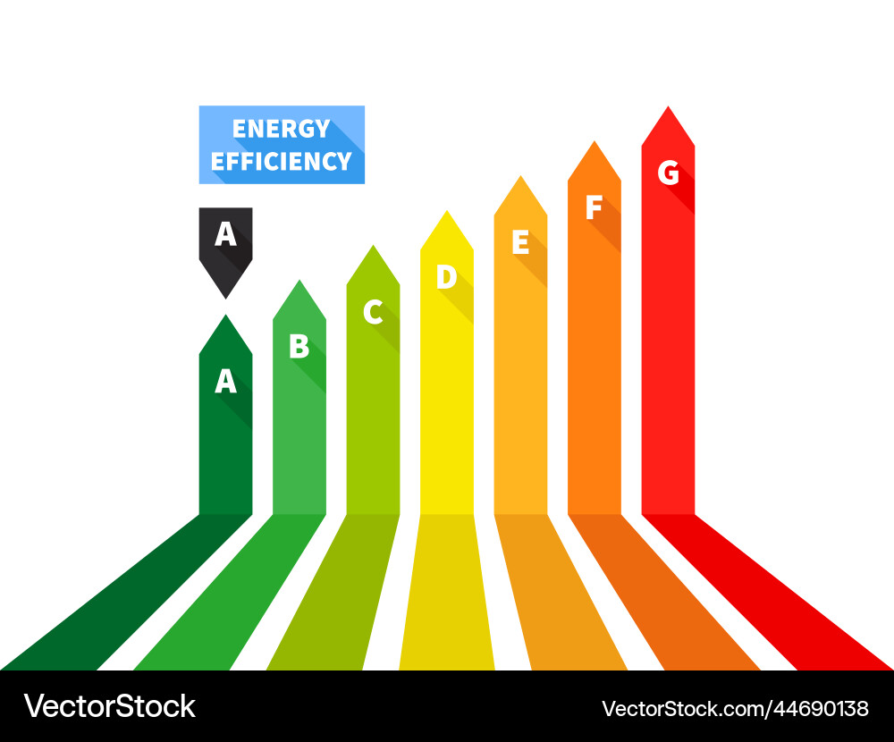 Energy rating graph with arrows efficiency Energy rating graph with arrows efficiency vector image