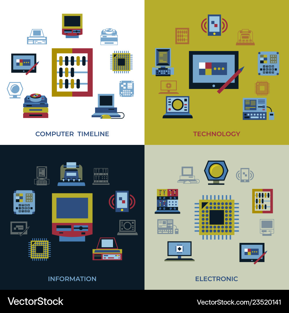Digital personal computer timeline Digital personal computer timeline vector image