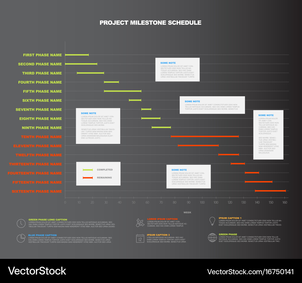 Project timeline graph - gantt progress chart vector image
