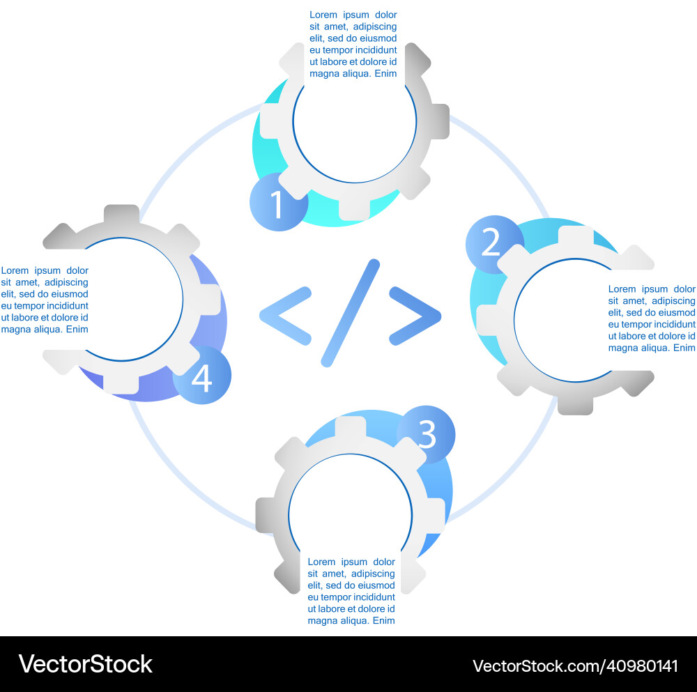 Web browser interface development infographic vector image