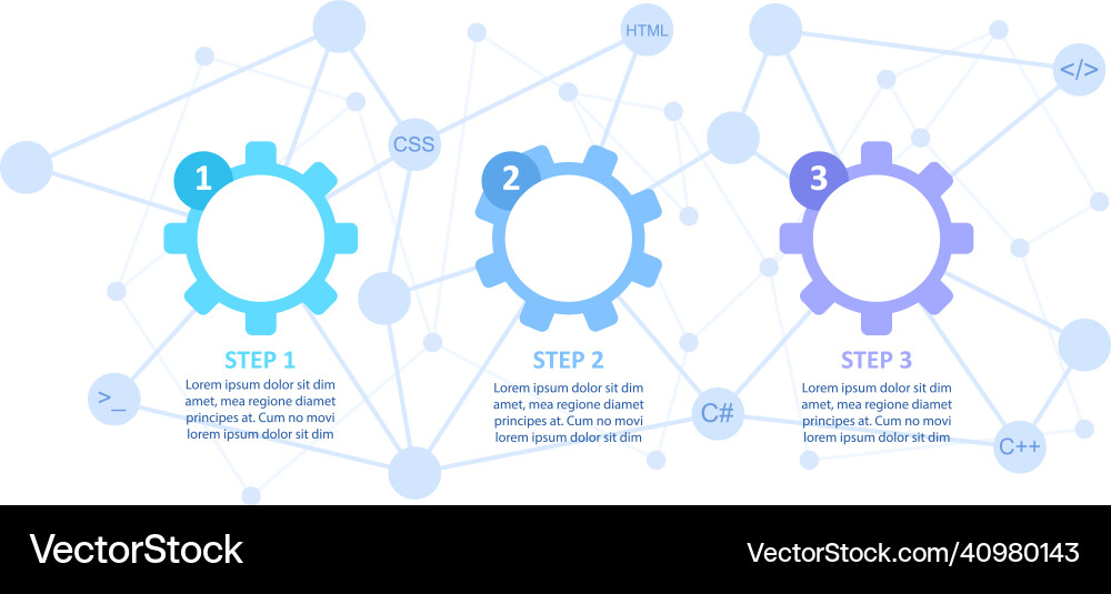 Programming tools and programs infographic chart Vector Image