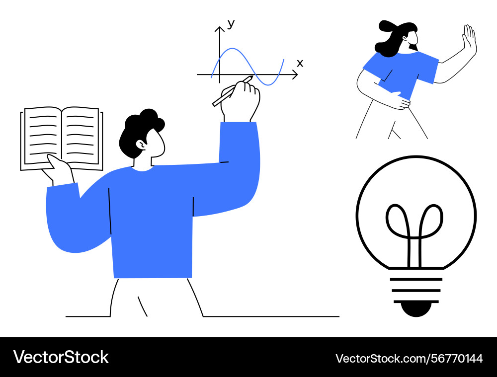 Creative thinking process with learning Creative thinking process with learning vector image