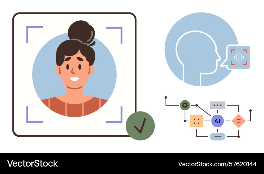Digital identity verification and ai-powered voice Digital identity verification and ai-powered voice vector image