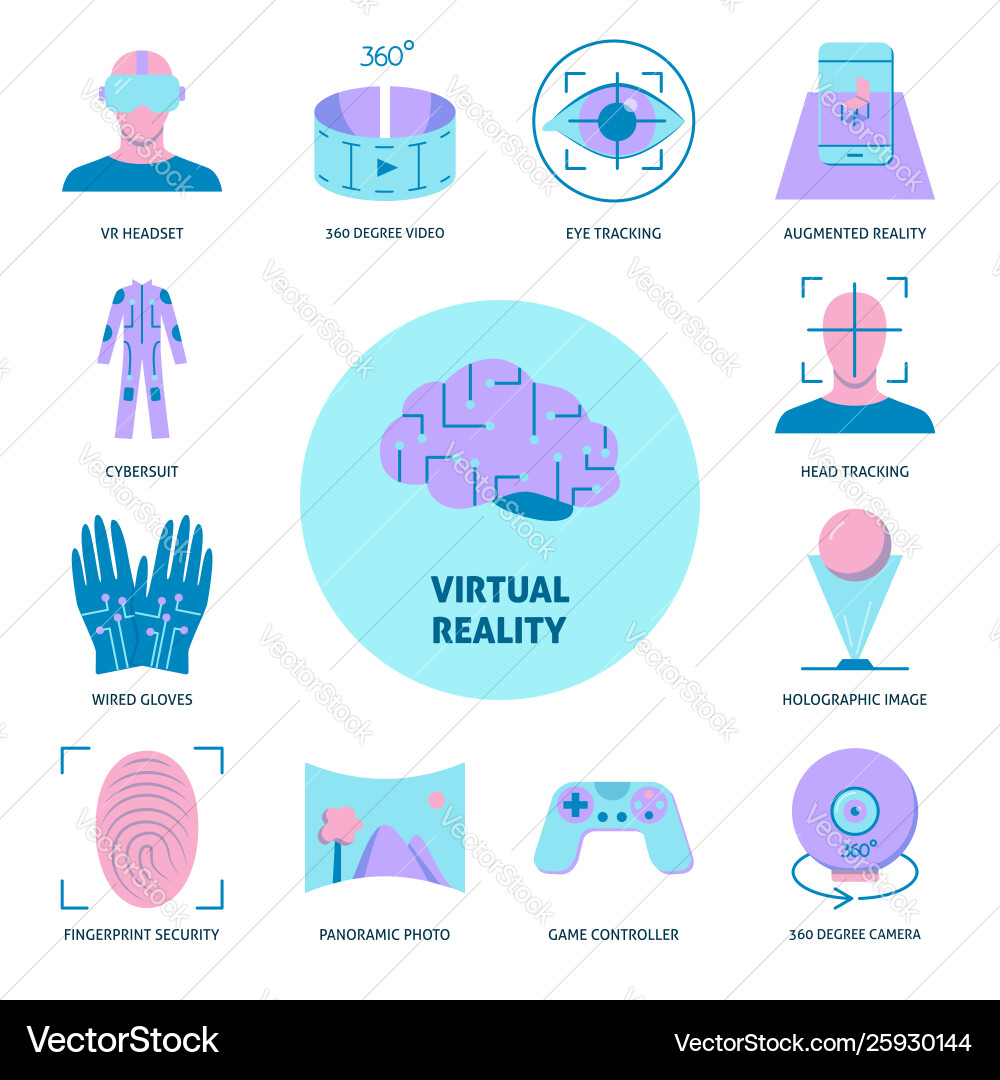 Virtual reality icon set in flat style Virtual reality icon set in flat style vector image