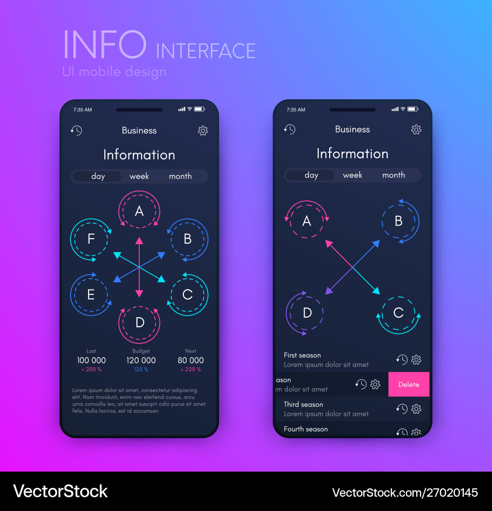 Mobile application interface ui design stock Mobile application interface ui design stock vector image