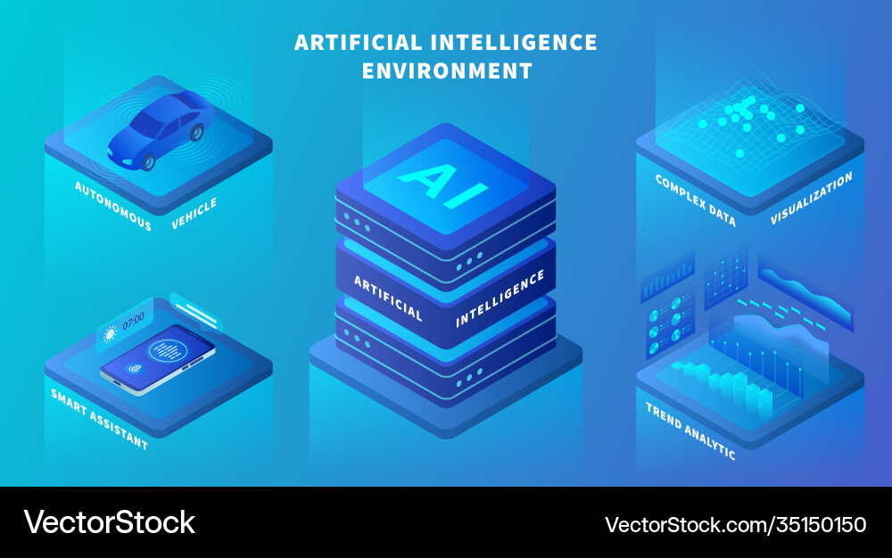 AI Concepts: Data, Automation, & Intelligence AI Concepts: Data, Automation, & Intelligence vector image