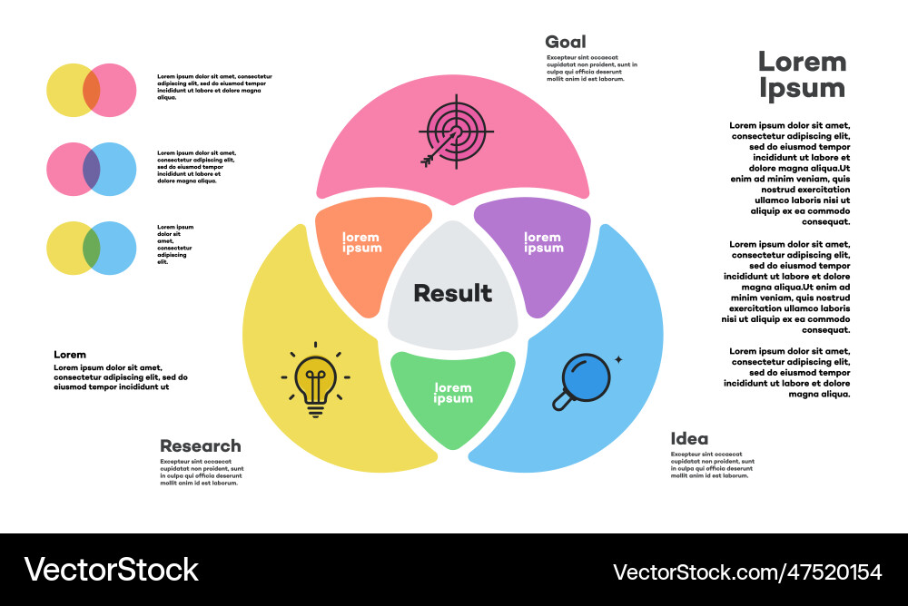 Venn diagram infographic chart template Royalty Free Vector
