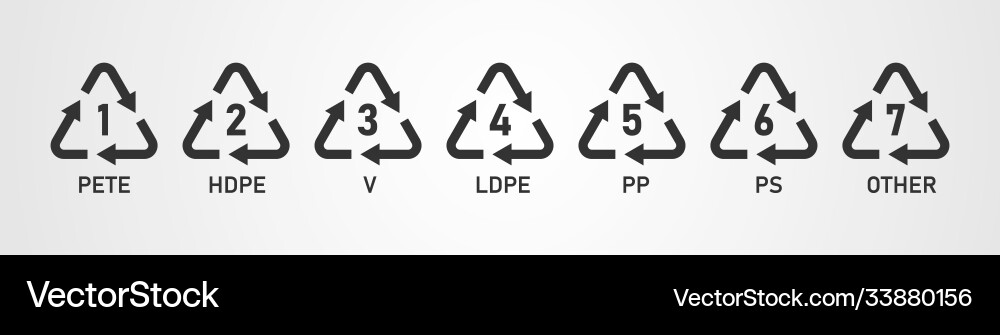 Kunststoff-Recycling-Codes Icon Set Vektorbild