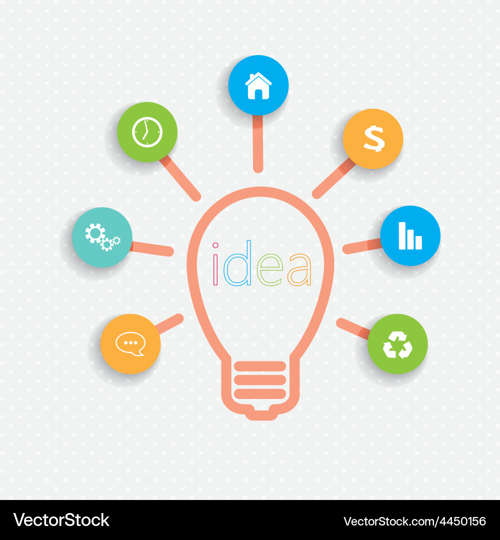 Modern infographic network template idea lightbulb Vector Image