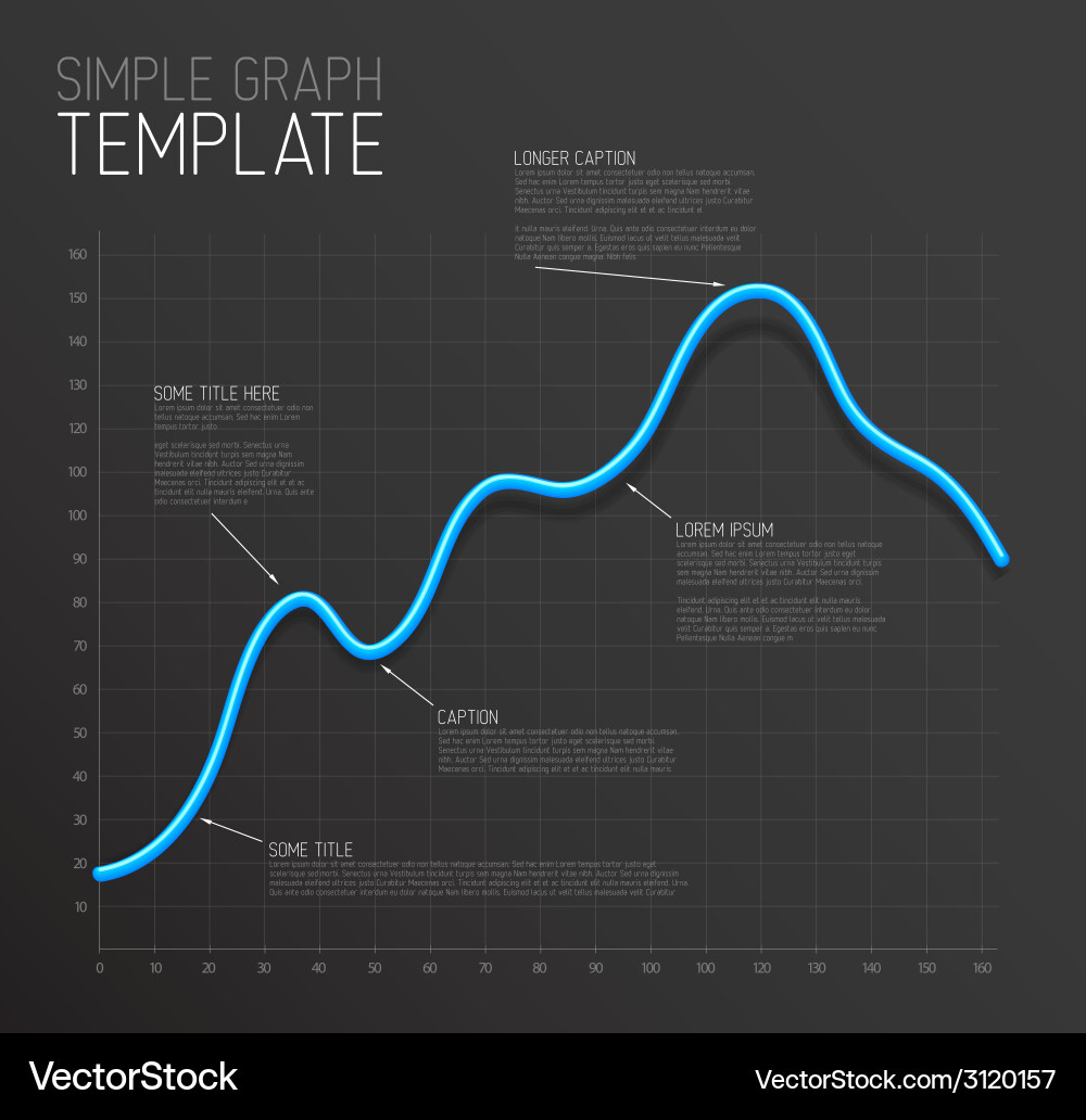 Line Graph Template - Data Visualization vector image