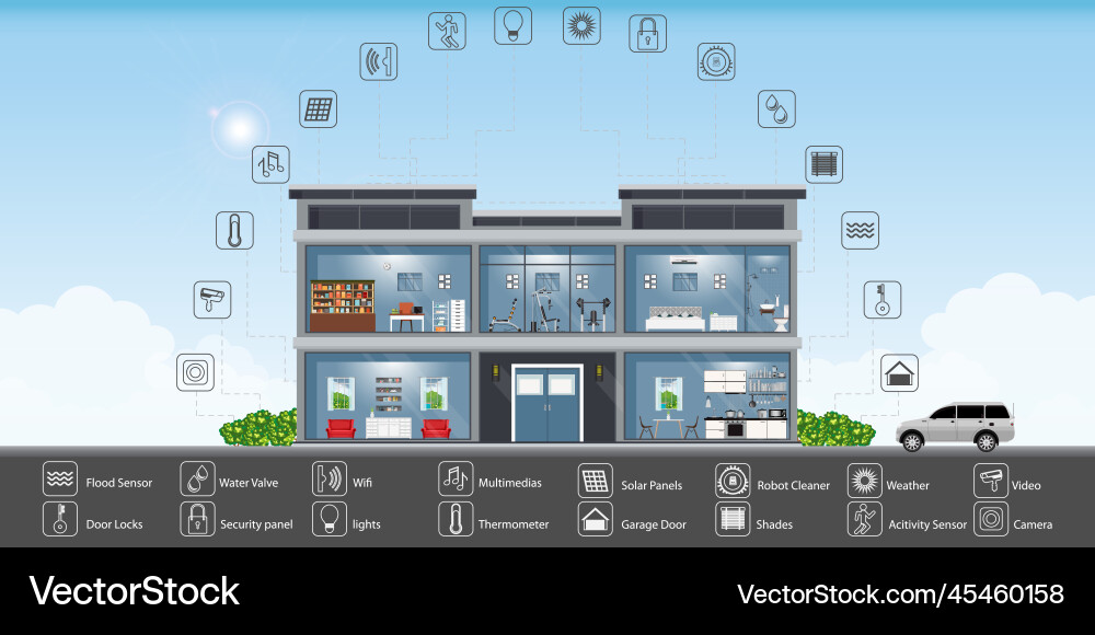 Smart home technology conceptual system Smart home technology conceptual system vector image