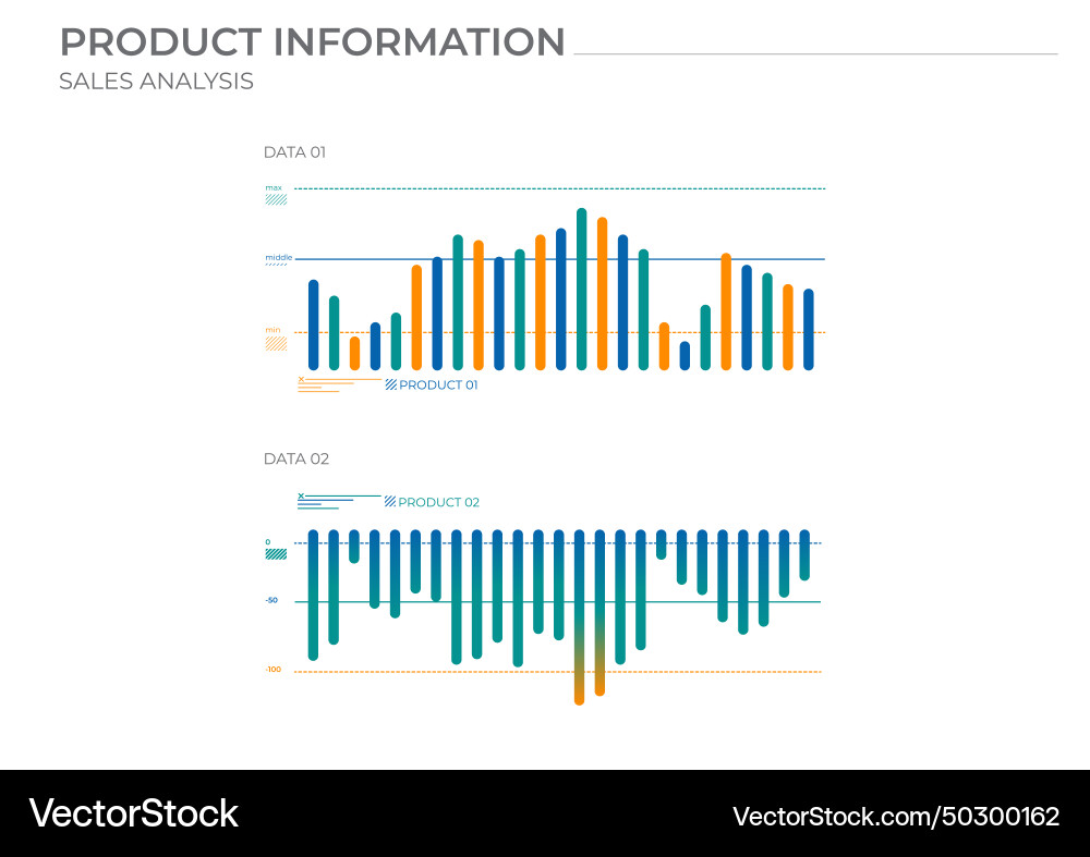 Dynamic process data charts in color finance Dynamic process data charts in color finance vector image