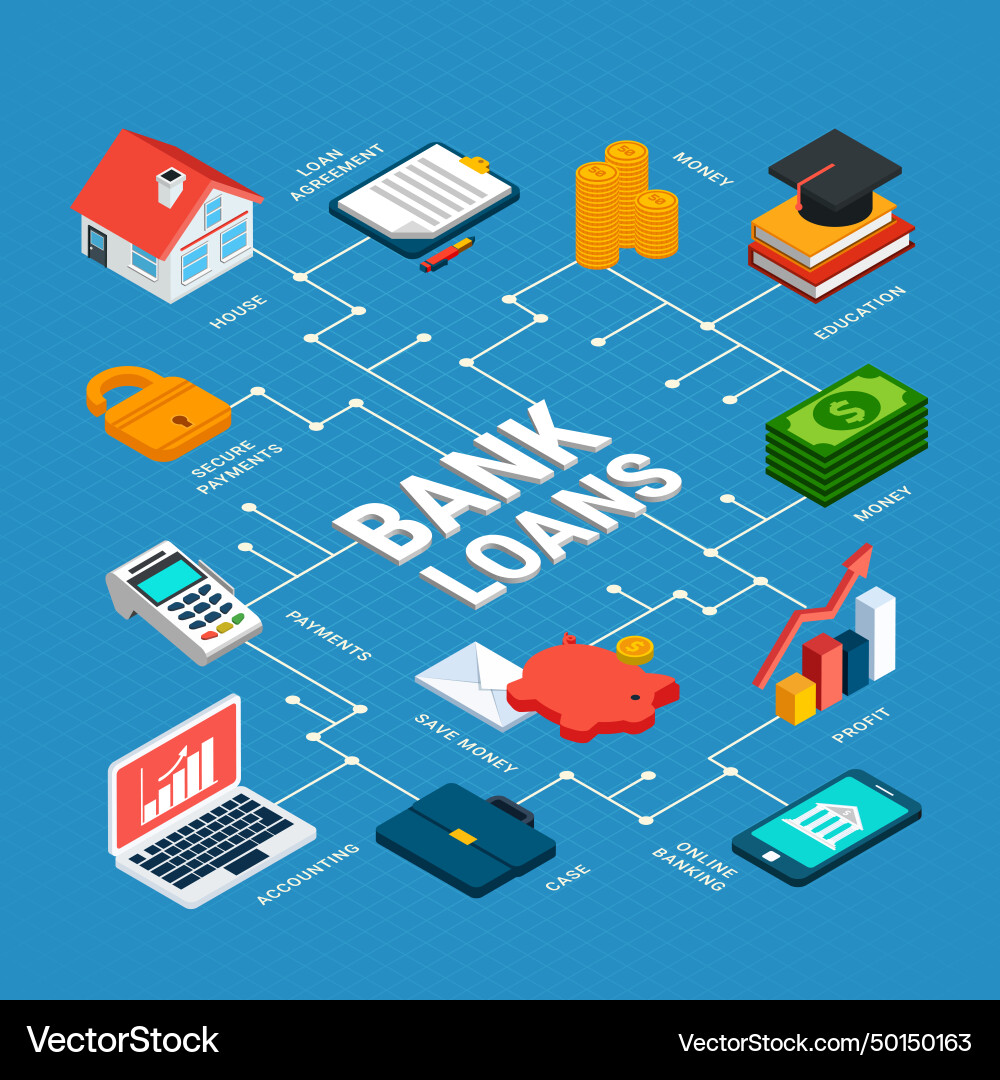 Loaning algorithms isometric flowchart Loaning algorithms isometric flowchart vector image