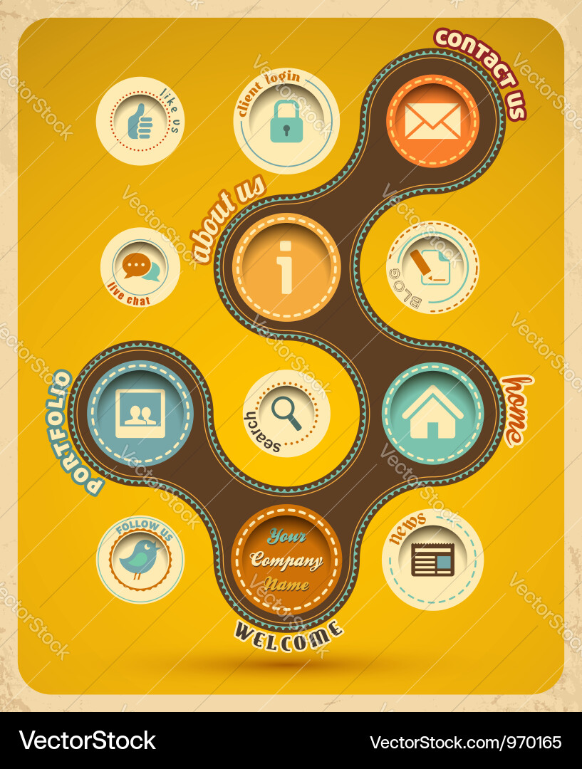 Retro Website Template vector image