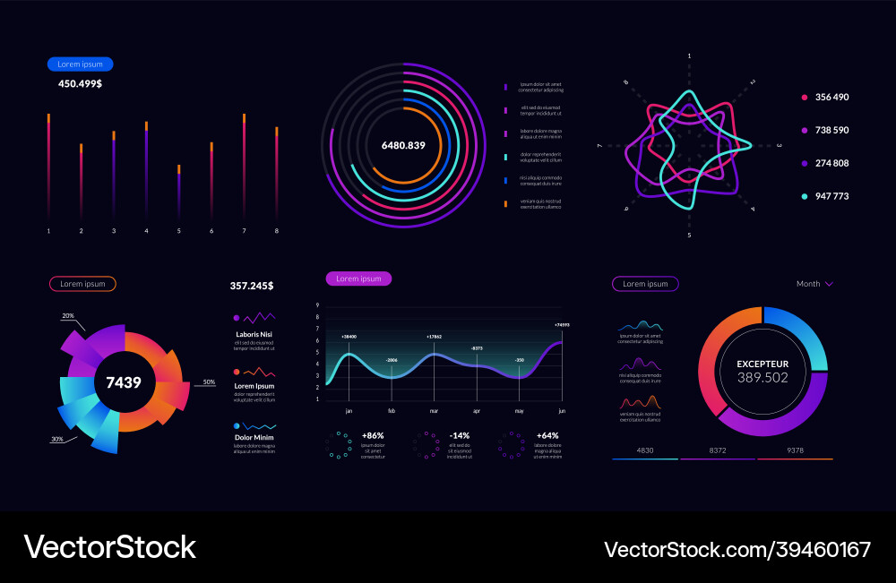 Dashboard infographic interface data Dashboard infographic interface data vector image