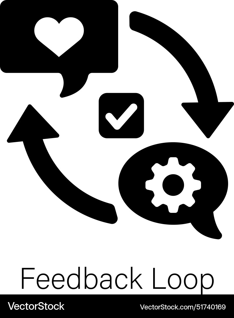 Feedback loop vector image