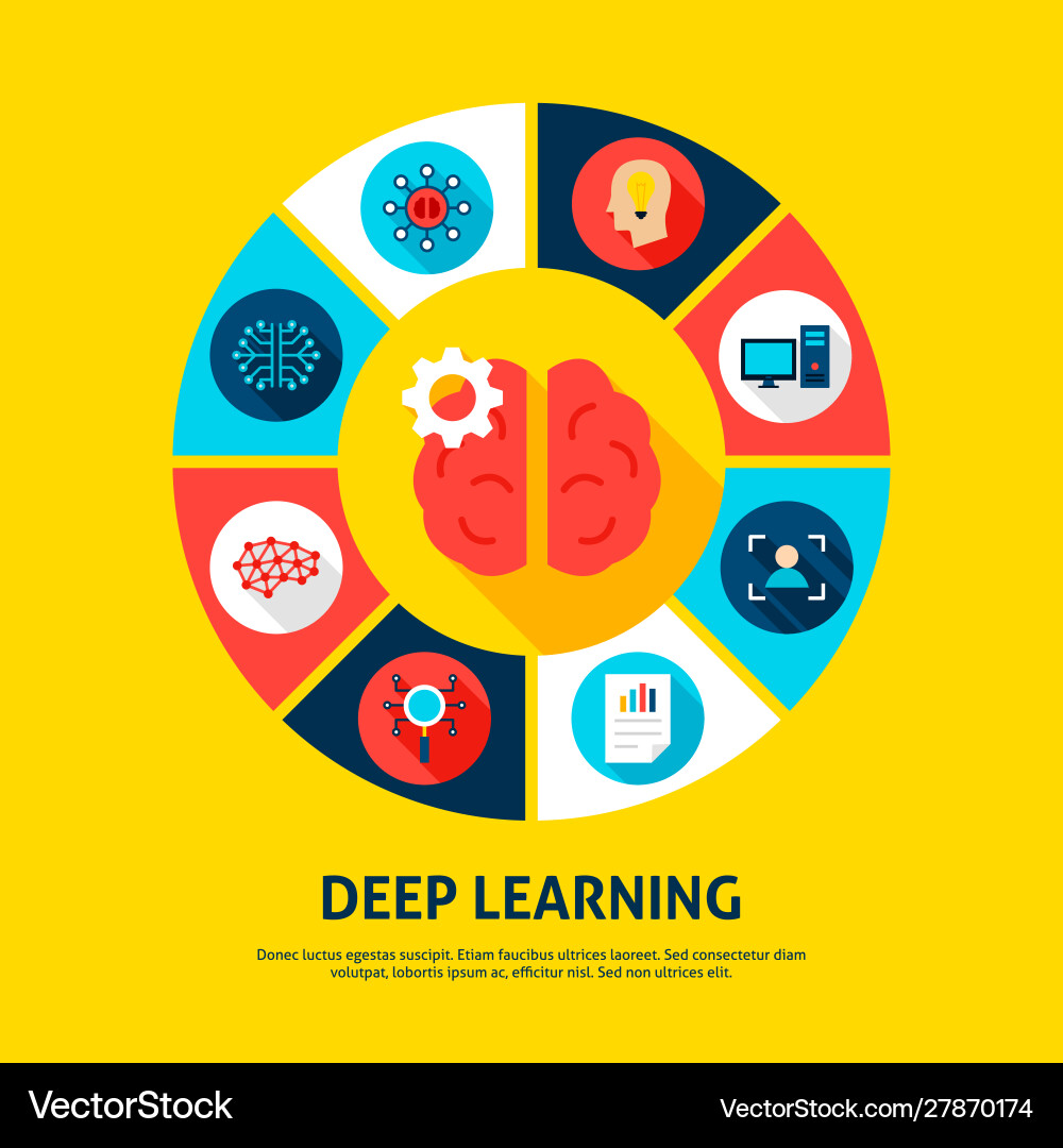 Deep Learning Concept Icons Set vector image