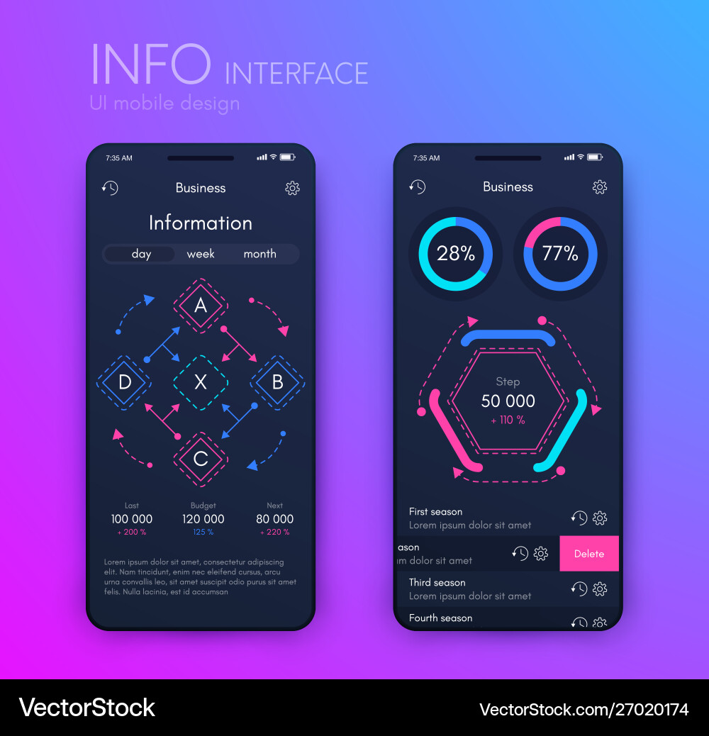 Mobile application interface ui design stock Mobile application interface ui design stock vector image