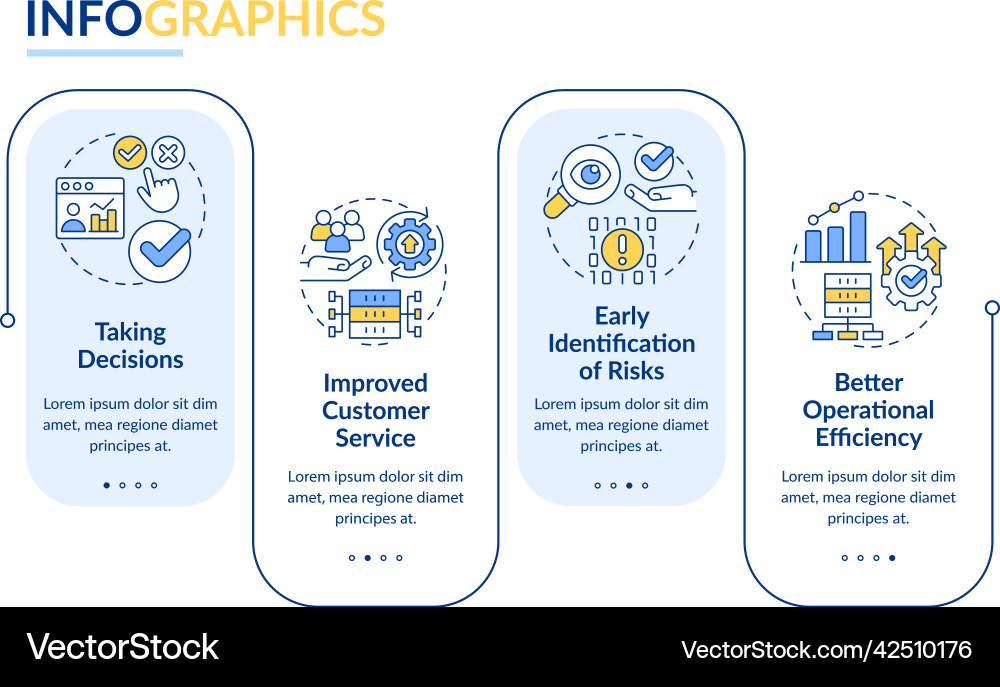 Advantages of big data processing rectangle Advantages of big data processing rectangle vector image