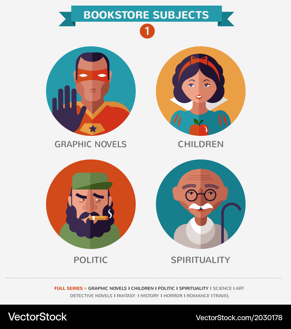 Bookstore Icon Set – Characters & Subjects Vector Image