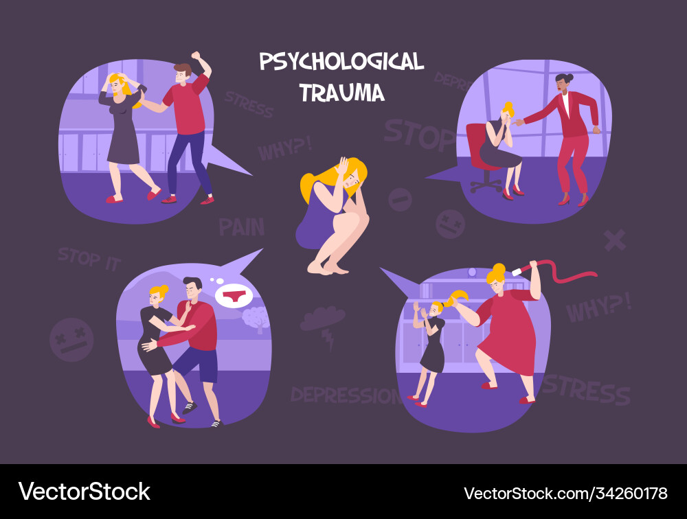 Psychological trauma flat composition Psychological trauma flat composition Vector Image