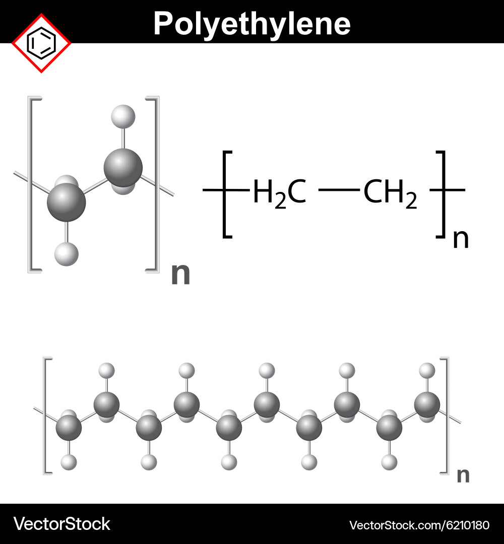 Polyethylene Molecule Structure Royalty Free Vector Image