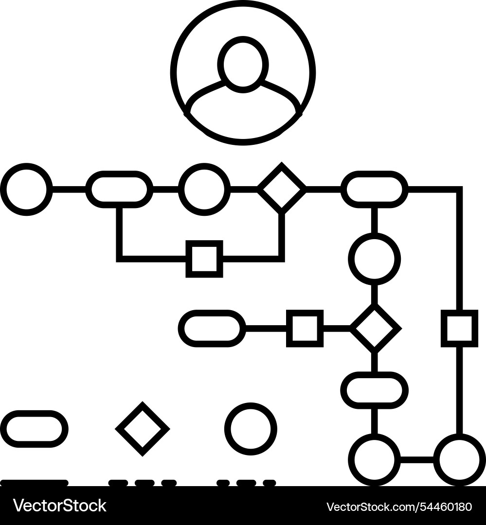 User flow ux ui design line icon vector image