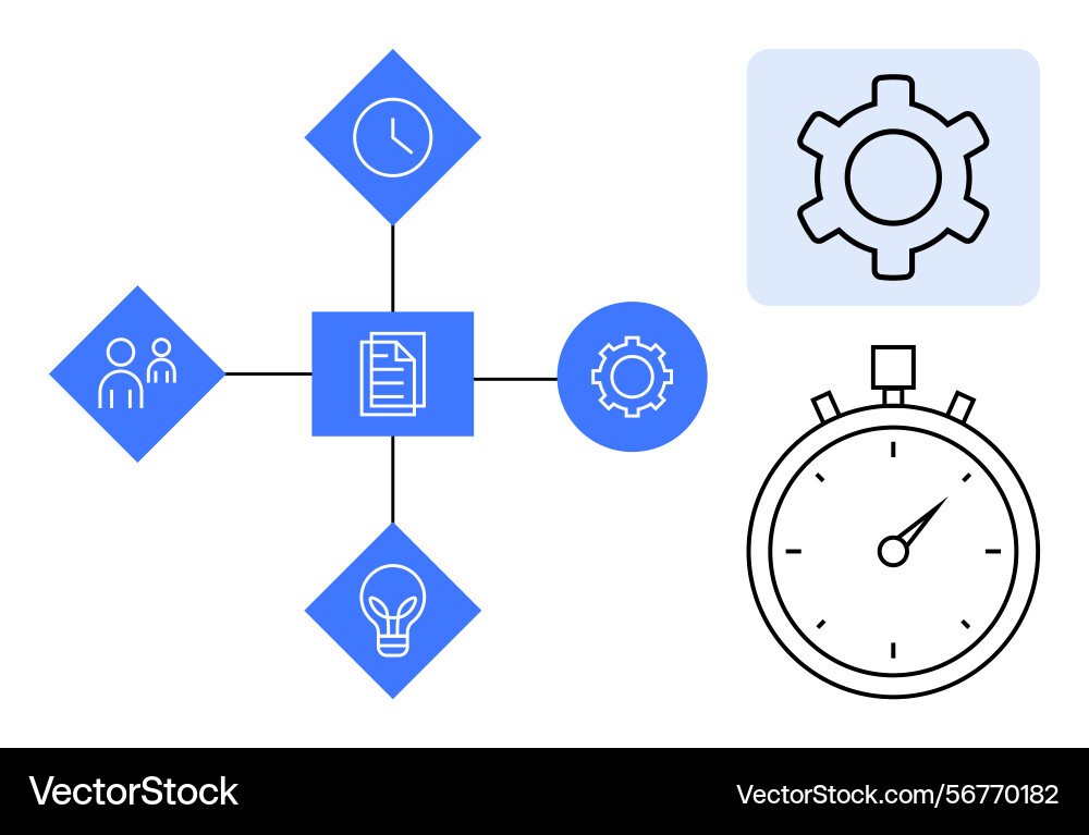 Workflow and process optimization with time team Workflow and process optimization with time team vector image