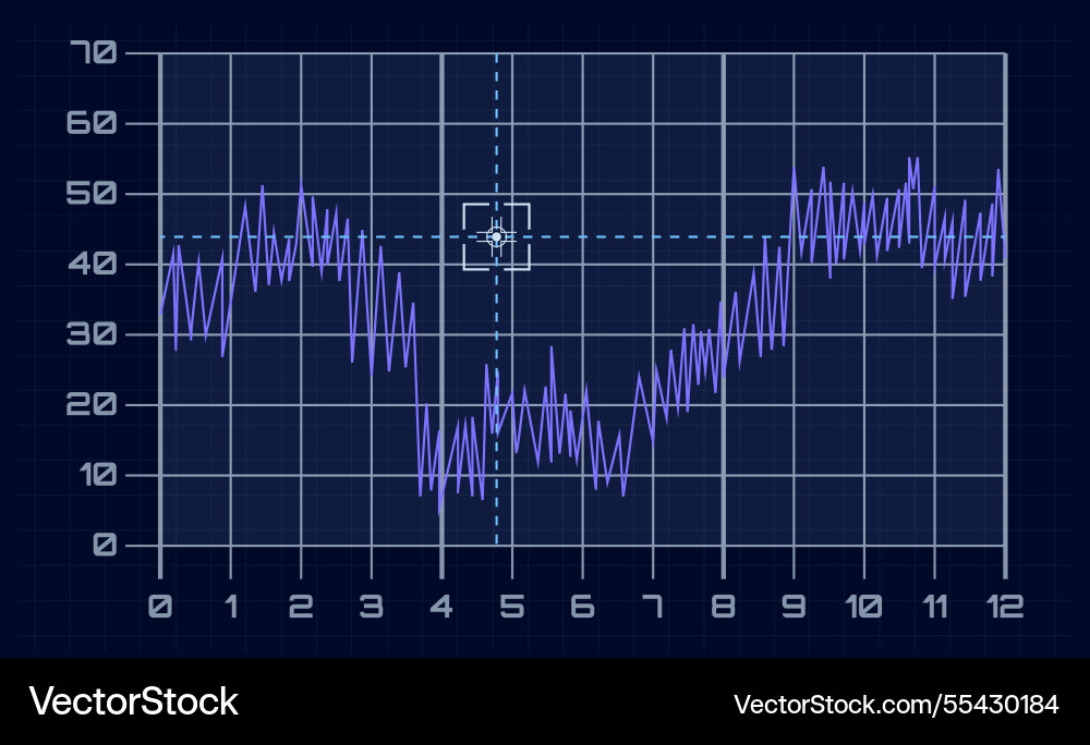 Futuristic heads up display interface showing Futuristic heads up display interface showing vector image