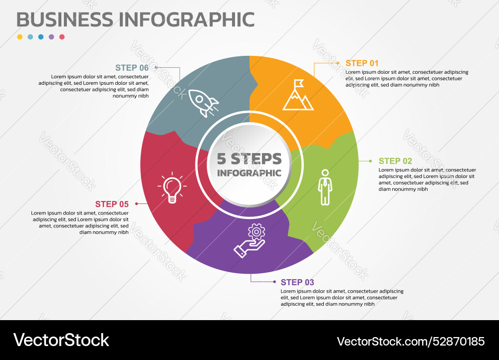 Visual data presentation cycle diagram with 5 Visual data presentation cycle diagram with 5 Vector Image