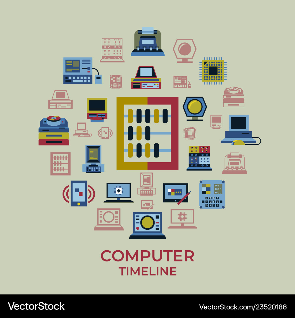 Digital personal computer timeline Digital personal computer timeline vector image