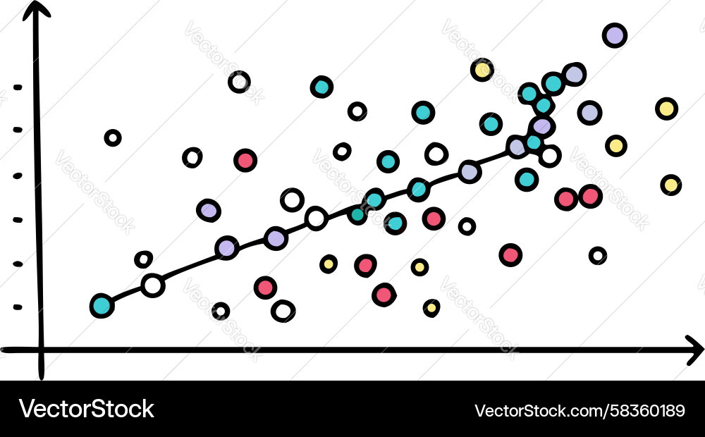 Colorful Scatter Plot Data Visualization Vector Image
