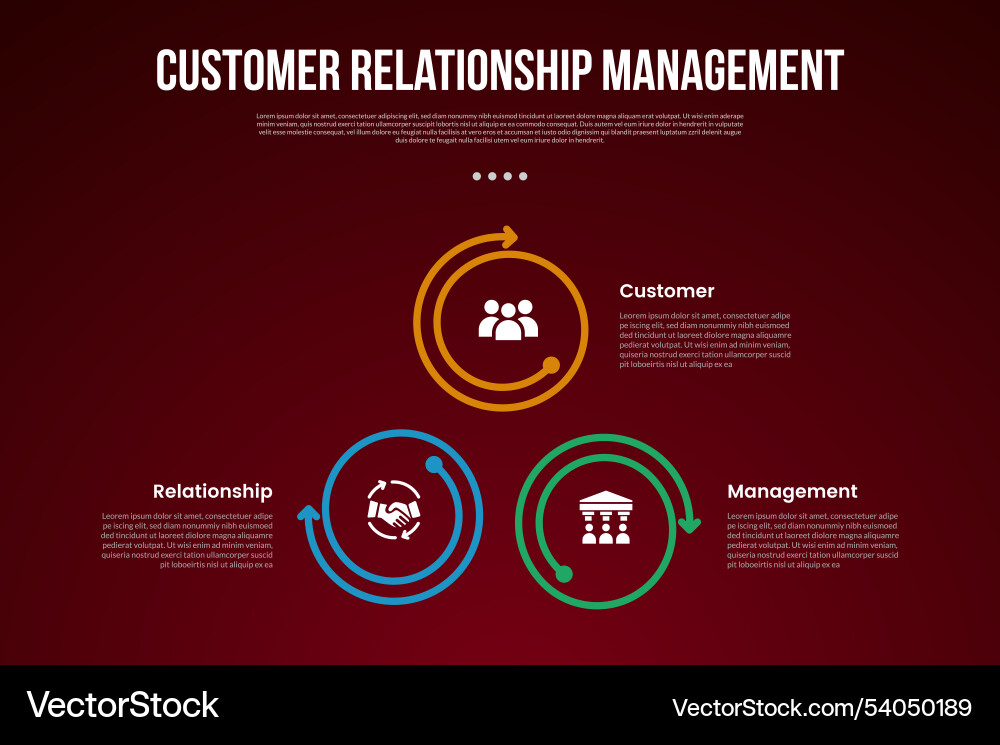 Crm infographic template with cycle circular vector image