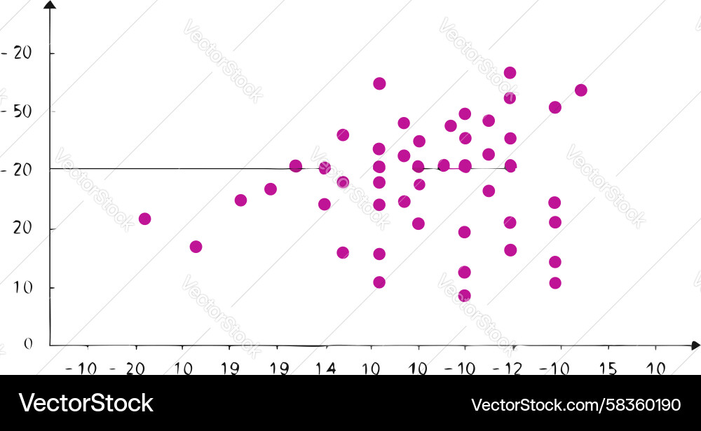 Pink Scatter Plot Data Analysis Graph Vector Image